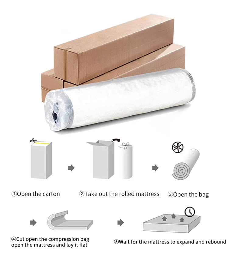 Modern Design Fire Retardant Memory Foam Mattress Topper Foldable