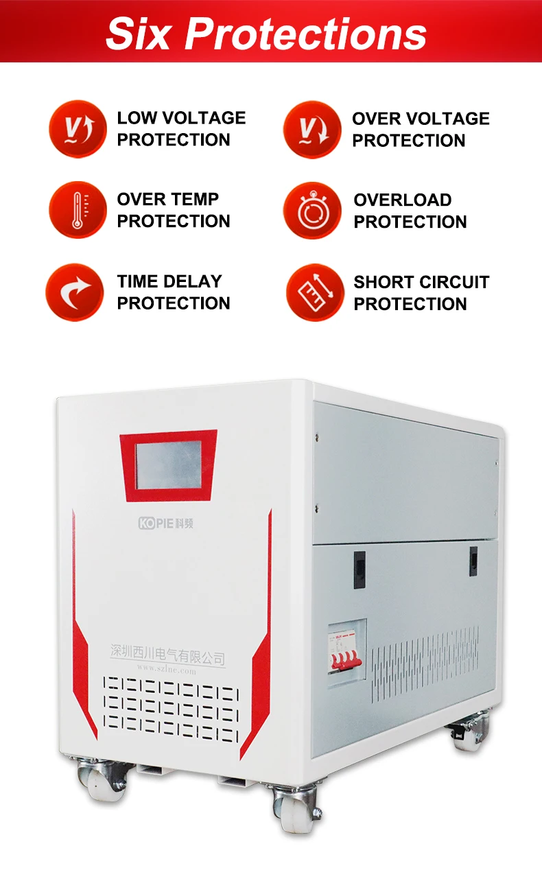 Air Handling Units, 8000W, 60KVA, 100, 30000 - detail 8