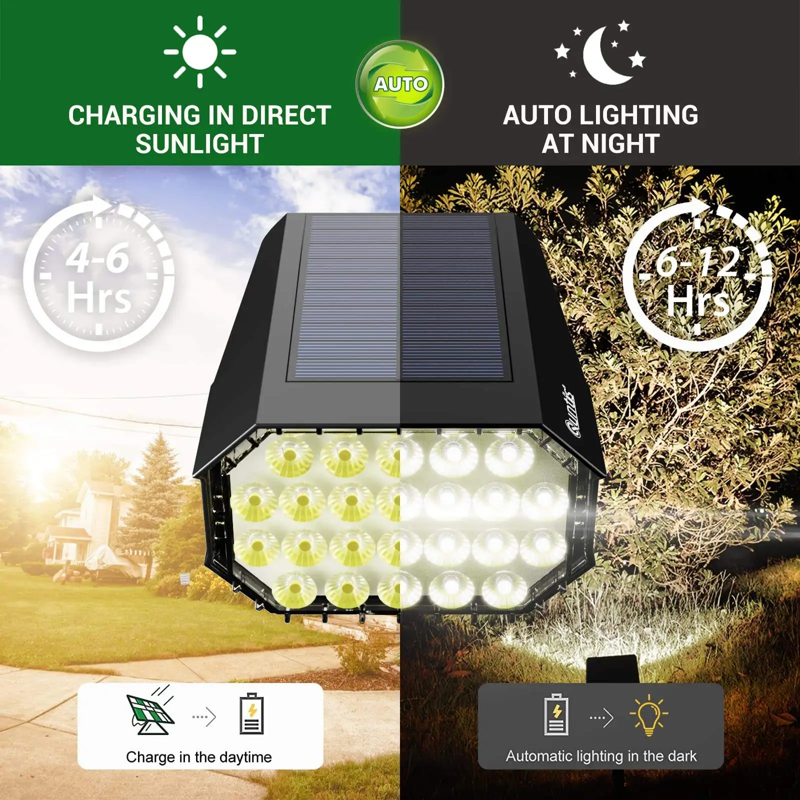 product northland cold white ip65 waterproof outdoor luces exteriores solar landscape lawn led spot light adjustable solar garden light-39