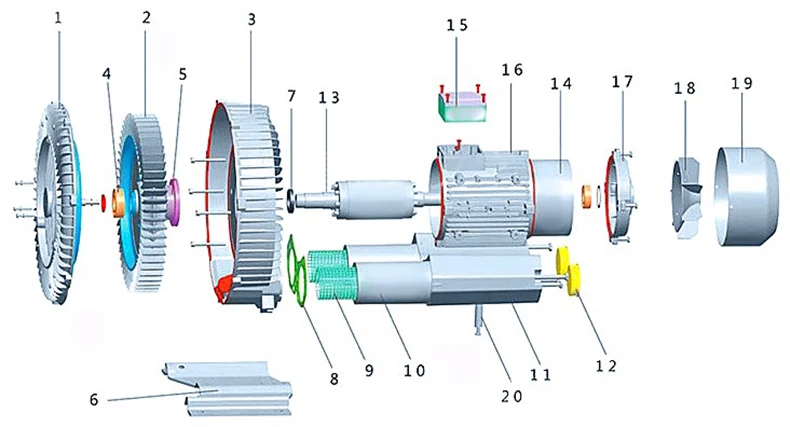 Ring Blower, 2hp, 3HP, 5hp, 7.5hp - detail 14
