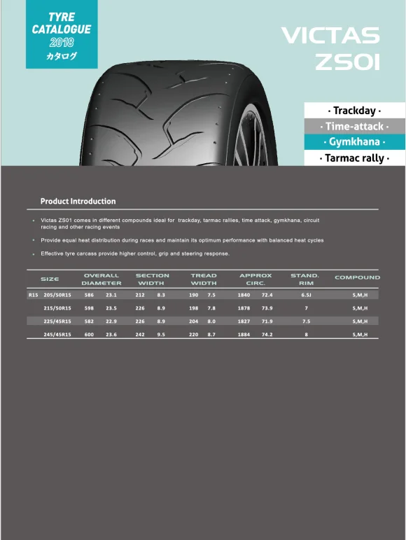 245/45R15 Track Day Drag Racing Tire Zestino Japan Brand Full Slick Racing Tire