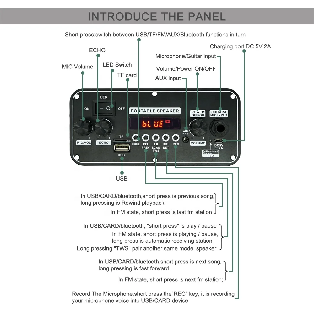 Scheda Amplificatore Bluetooth GD100 Con Ottico - Per Auto/Casa | Karaoke E HiFi - Foto 10