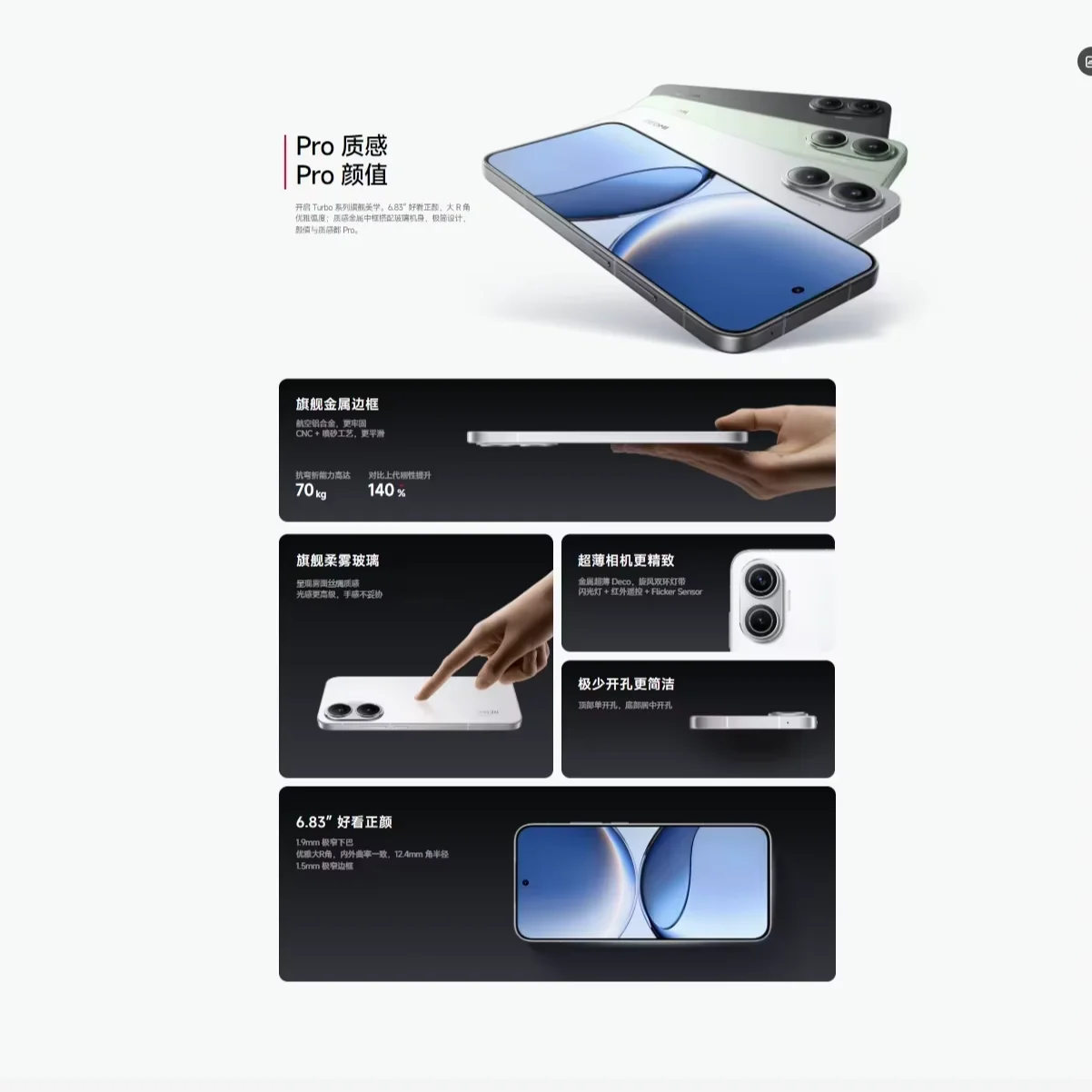 Redmi Turbo 4 Pro 5G Smartphone, 6.83