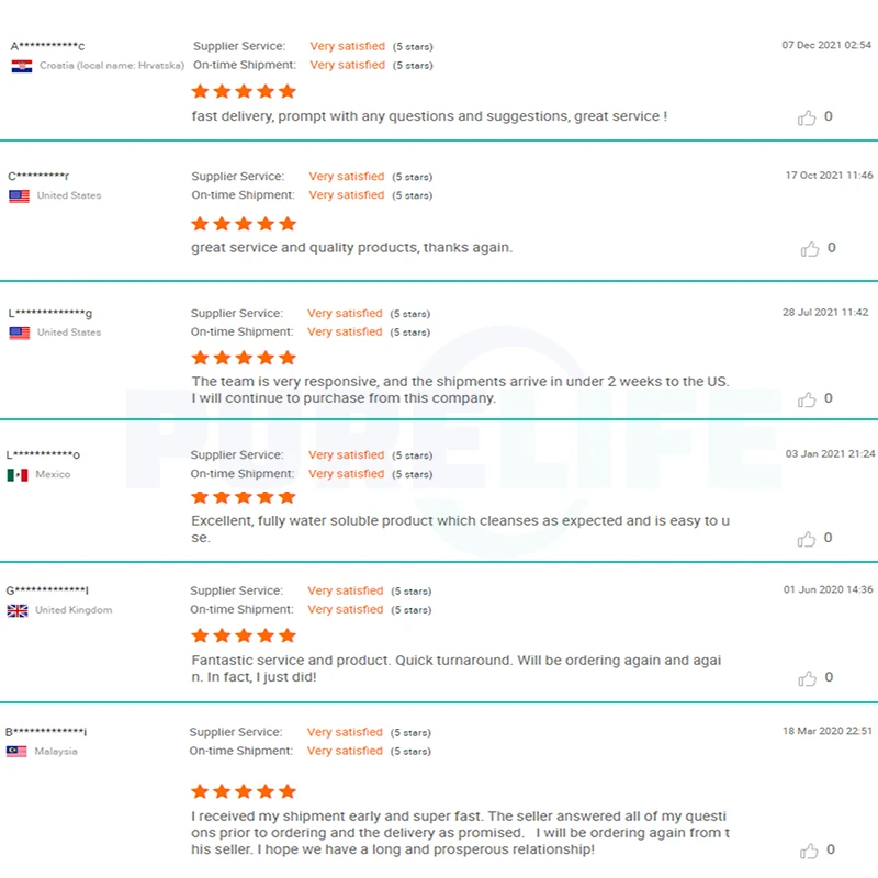 Оптовая продажа высокое качество фермент Мега B17 8 нейтральная целлюлаза жидкость для стирки новых