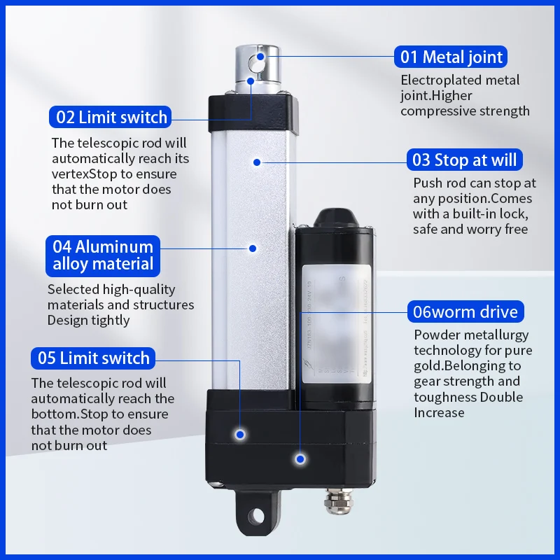 Hot Sale Electric Linear Actuator with Brush Commutation Low Noise and Rotate Function for Fertilizer Spreader