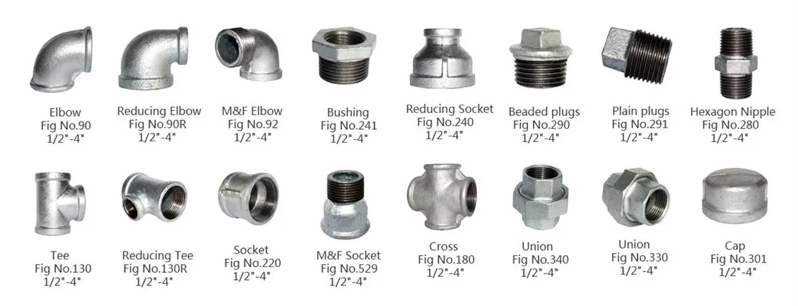 SUPPLY GIANT 3-Inch 90 Degree Galvanized Iron Elbow - 150 PSI Pressure Rated Pipe Fitting