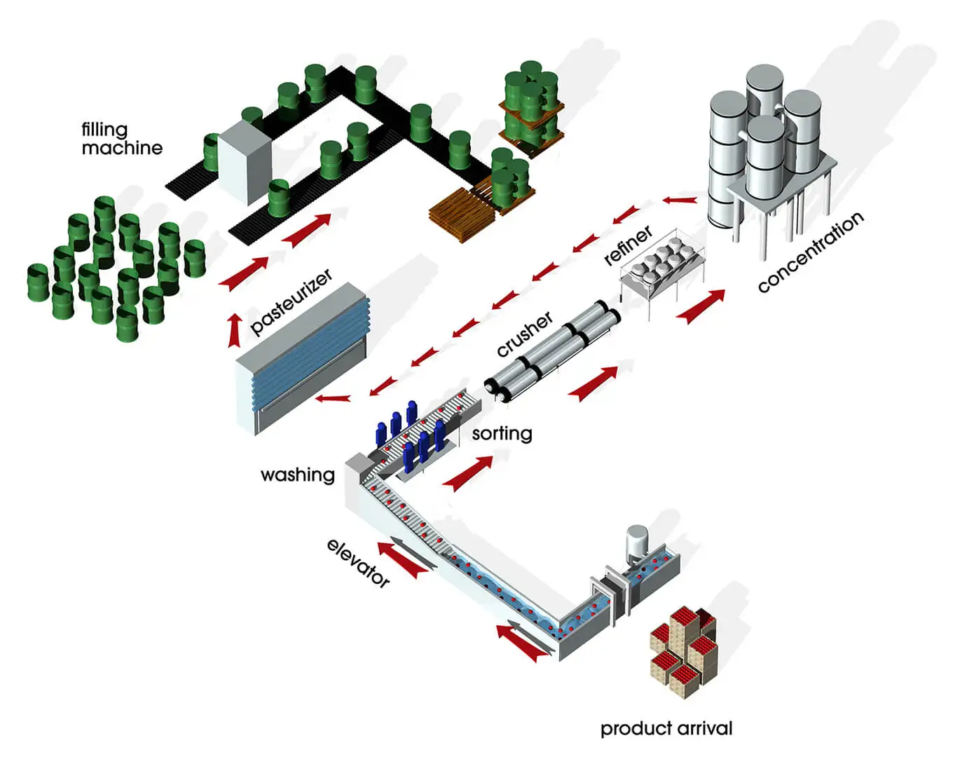 Prosecution stage - grant это. Prosecution stage - grant это. Targetprocess. File patent квадратные. Filling in process.