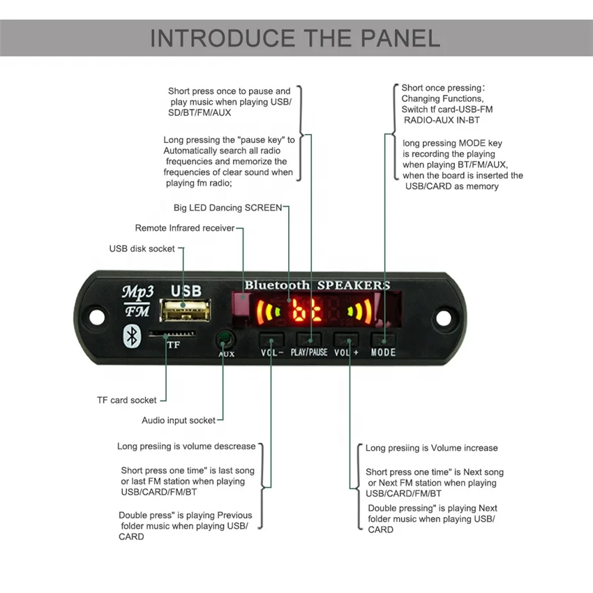 Audio Kit Bluetooth FM Radio Kit Diagram Micro TF Card Mini PCB USB MP3 Player Circuit Board