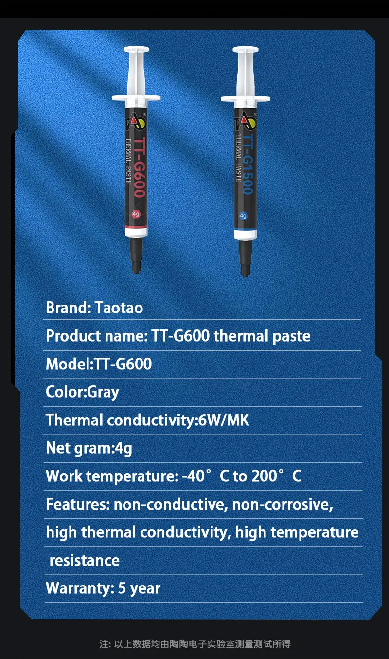 Syringe Package 1g 4g Thermal Grease Thermal Paste Buy Thermal Paste,Thermal Grease,Syringe