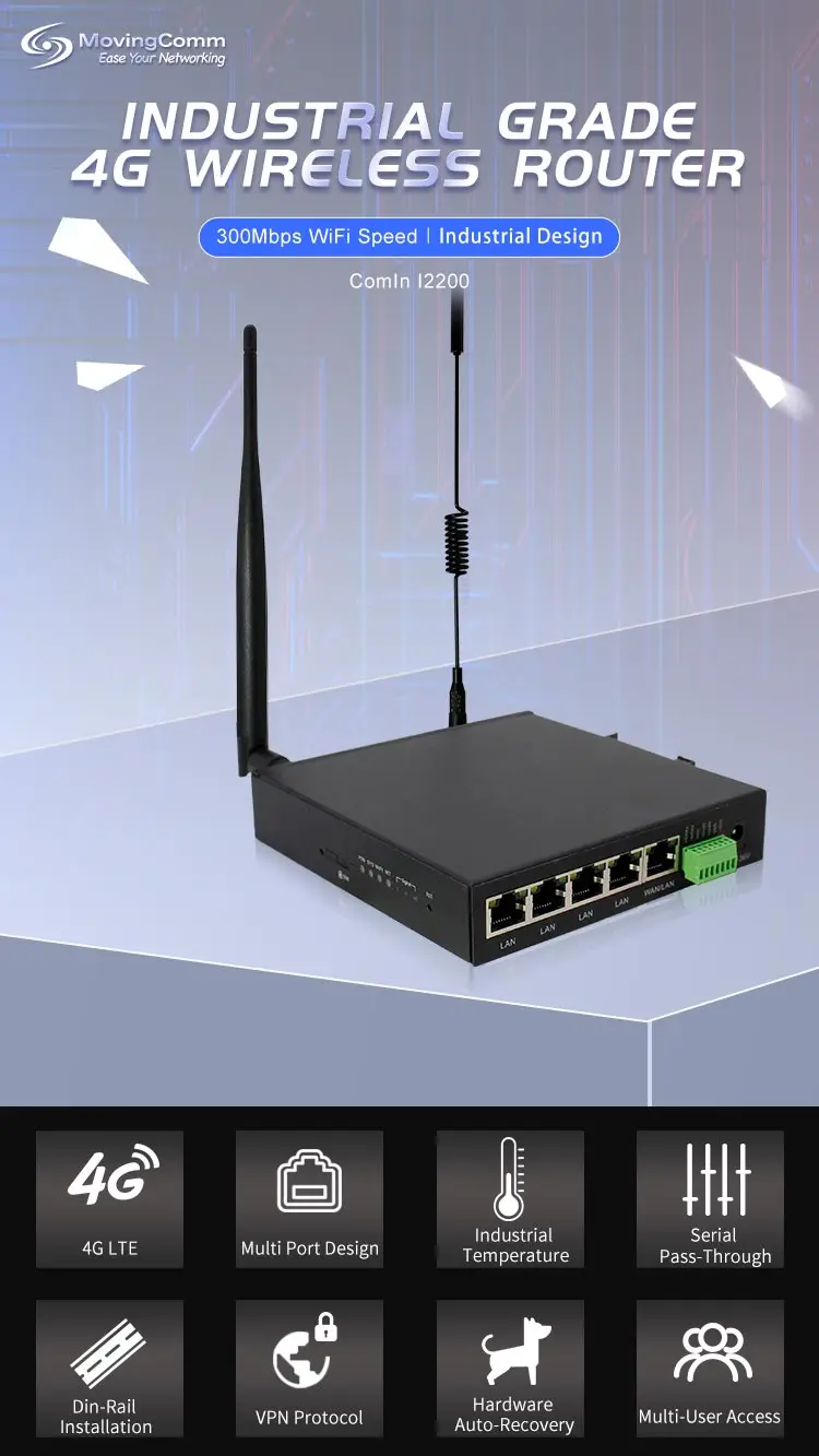 300mbps M2m Iot Vpn Industrial Wireless Routers Price Modem Wifi