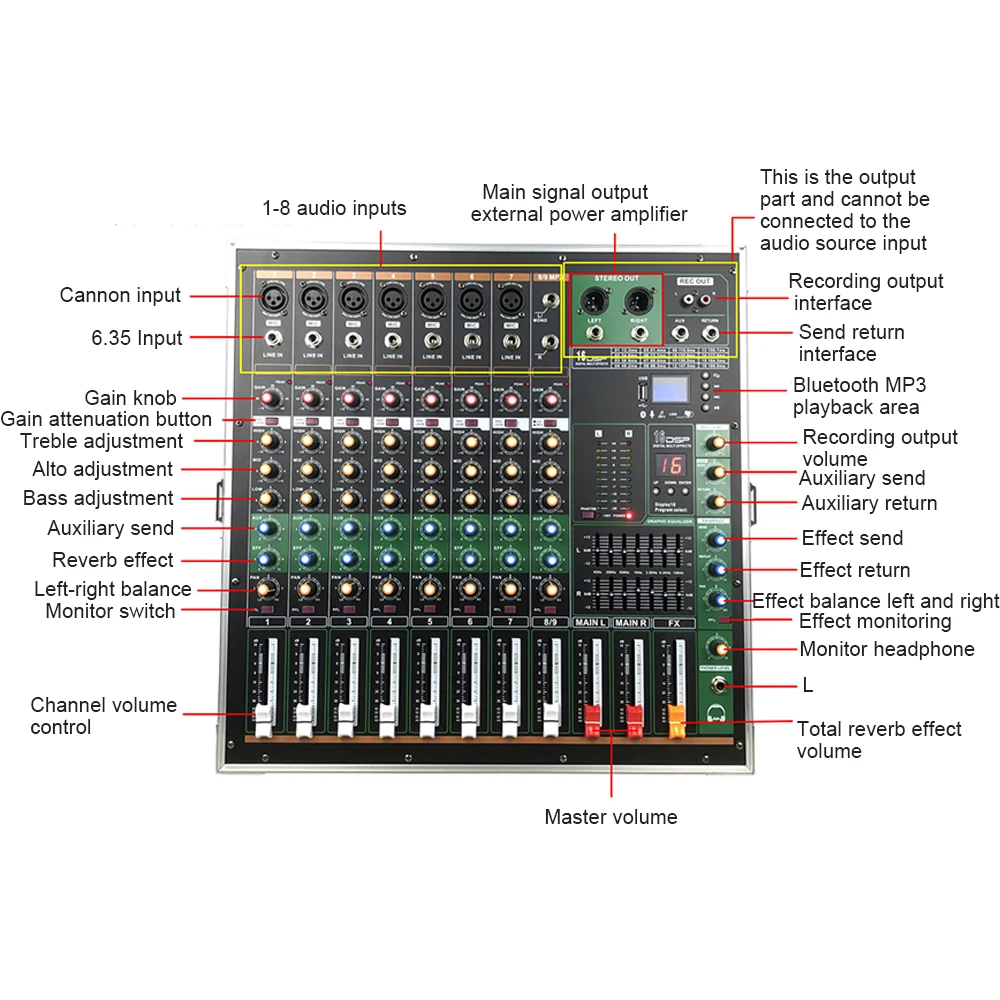 GAX-MK280 Green Audio Portable Mixing Console - 8 Channels