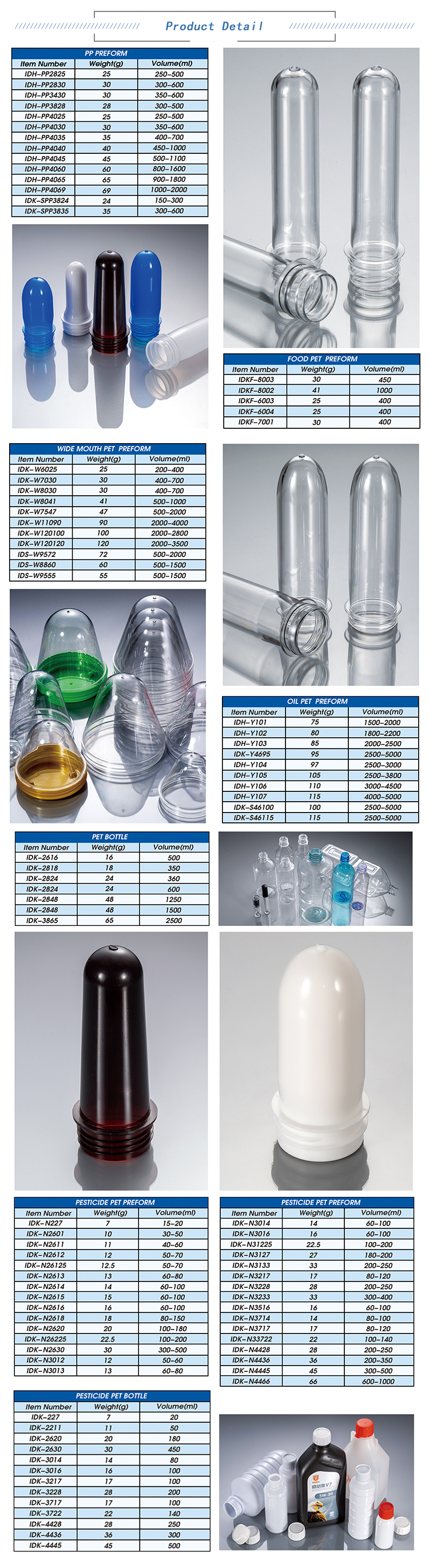 Custom 14 18 20 22 28 30 Clear Mineral Water Pet Preform With Plastic