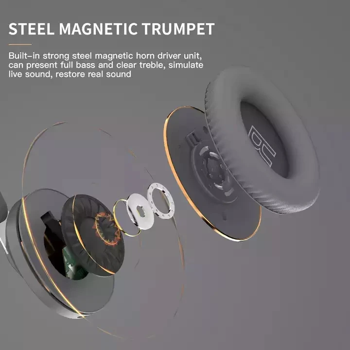 Тип C глубокий бас Складная гарнитура Наушники накладные FM головные телефоны tf-карта синий зуб беспроводные наушники