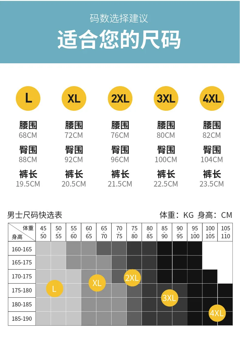 男人腰围标准量法图图片