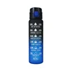 Full automatic black blue