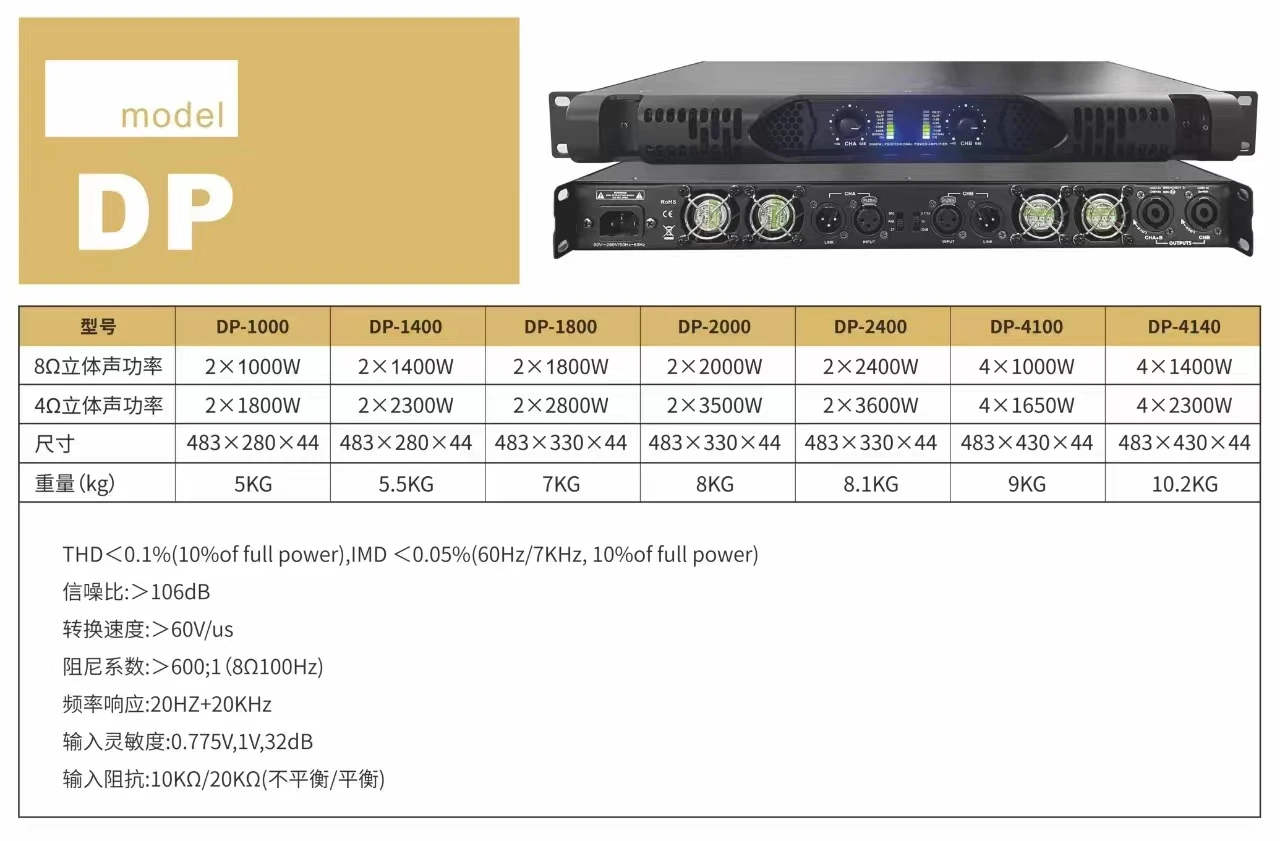 Amplificateur Puissance Pro GAP-C1000 B - 600W X2 Classe D 2 Canaux - Neuf