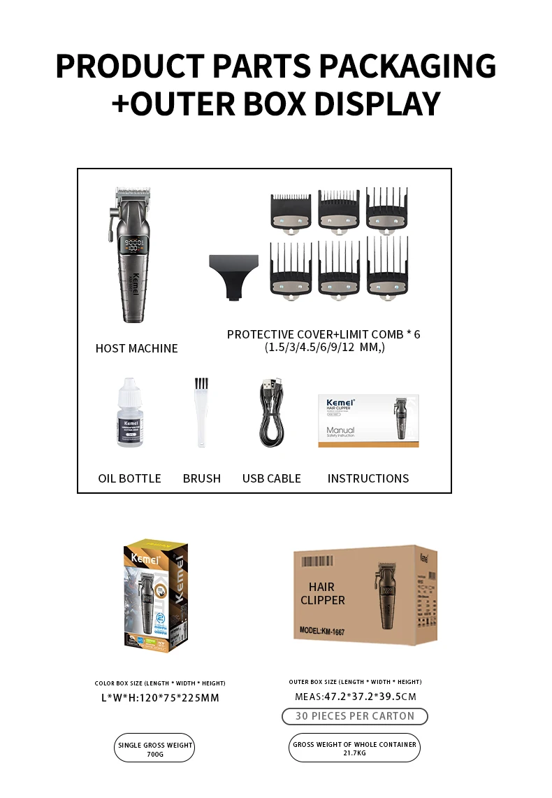 Specifications