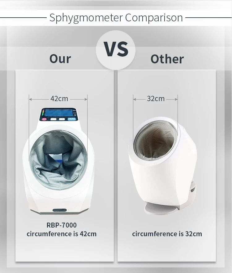 New Design Supermarket Medical Height Weight Bmi Checking Fat Body Analyser Vending Machine manufacture