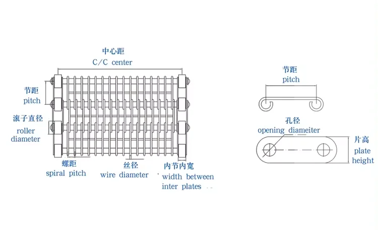 Stainless Steel Wire Mesh Conveyor Belts Eye Link Conveyor Belt For ...