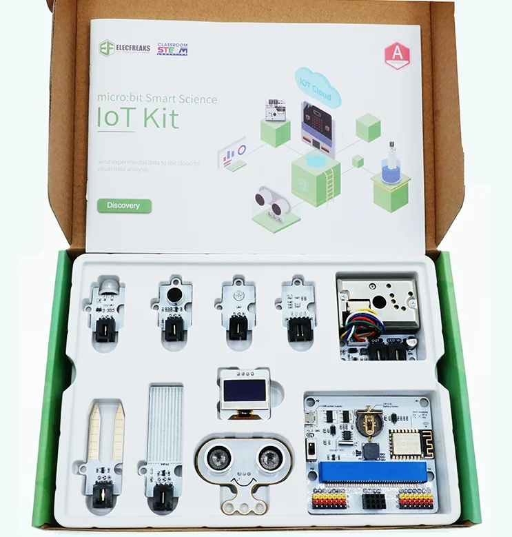 Bit smart. Smart Kit 1024. Smart Kit Module. Набор Micro-Science. Smart Kit 1007.