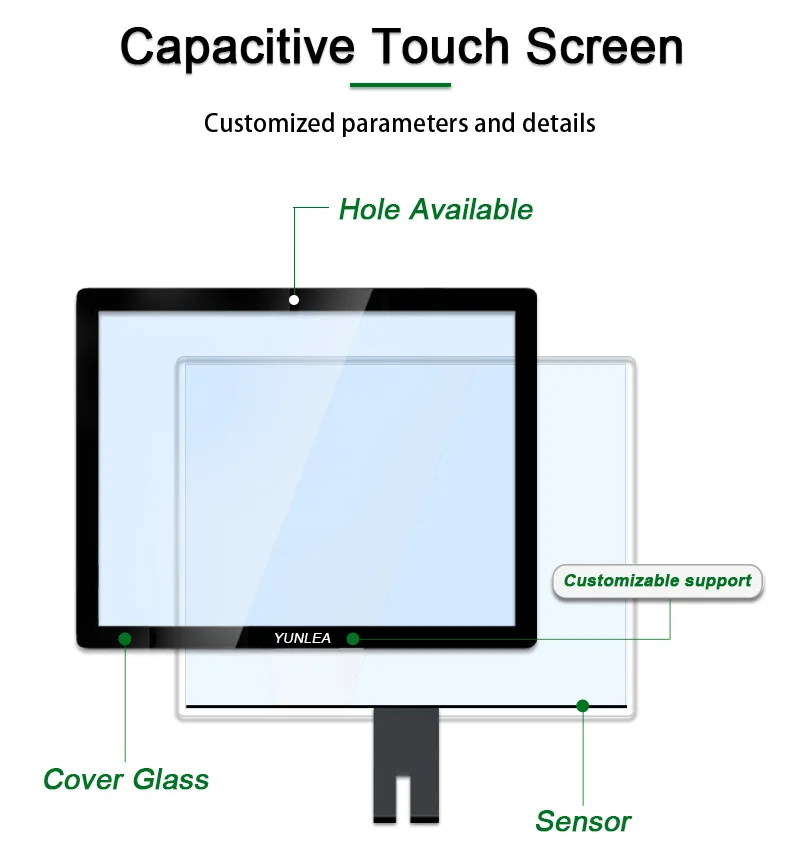 Inch Touchscreen Usb Projected Capacitive Pcap Touch Screen Panel Touch Screen Overlay