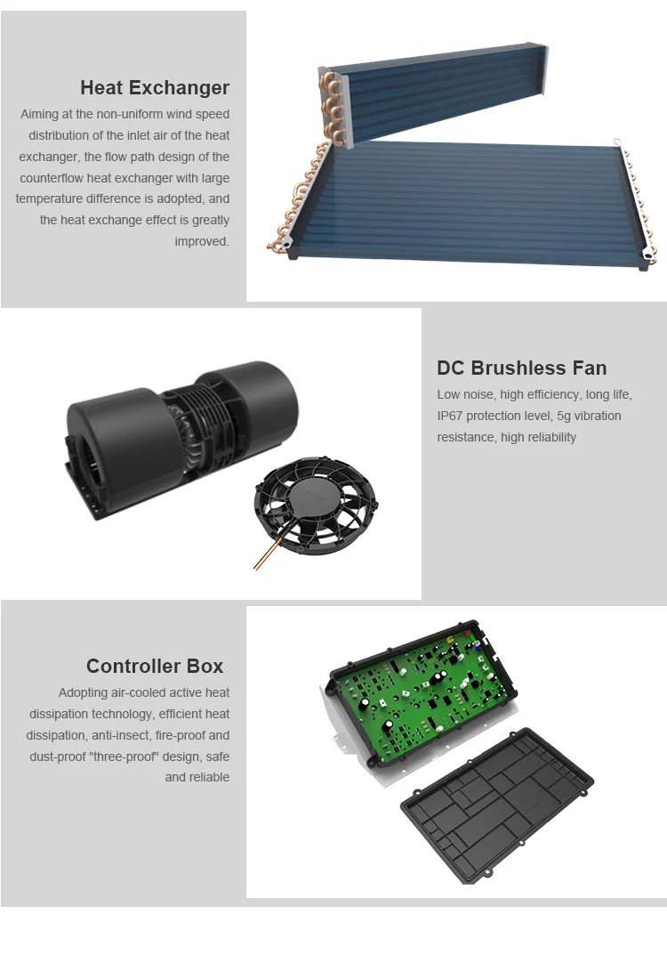 Gree RV AC - Efficient Cooling for Trucks & Motorhomes