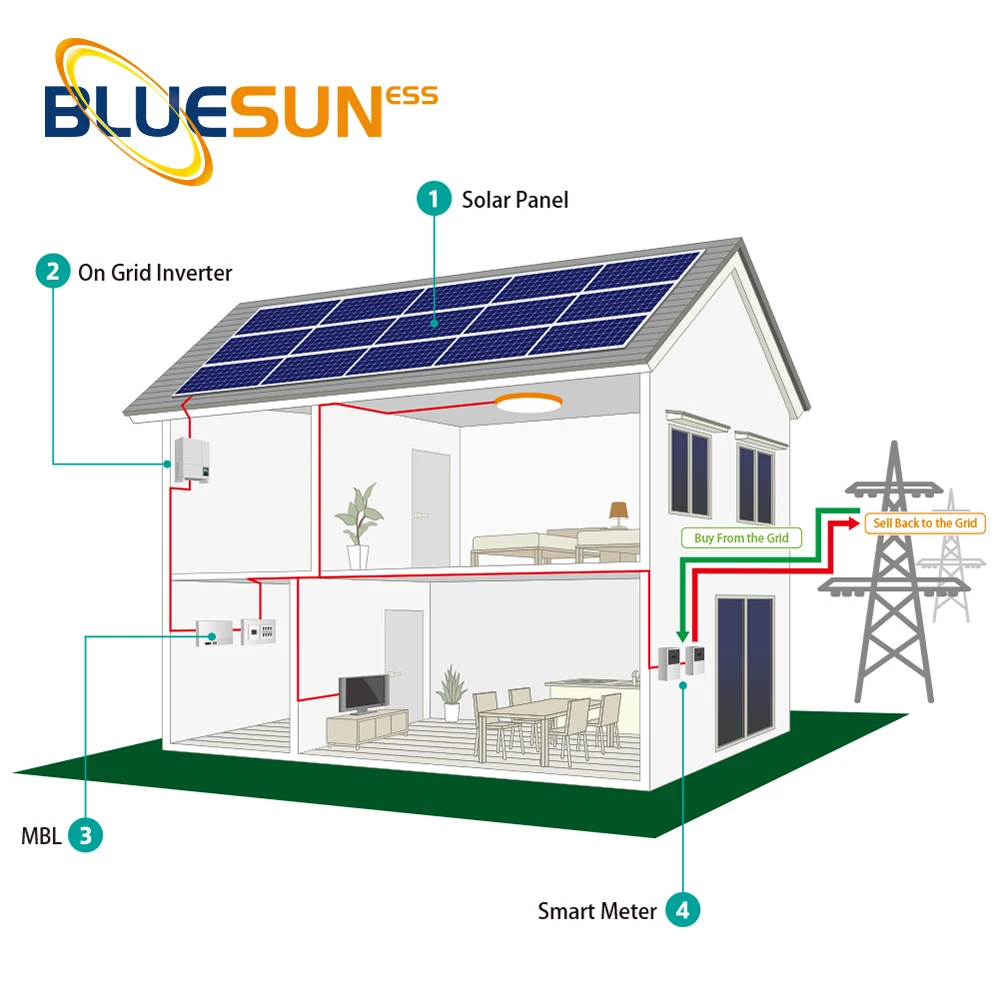 75kw 60kw 50kw 30kw 20kw solar system with batteries solar energy solutions price