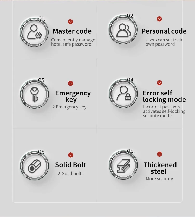 CEQSAFE China Professional Customized Portable Steel Small Deposit Hotel Safe Box for Money factory