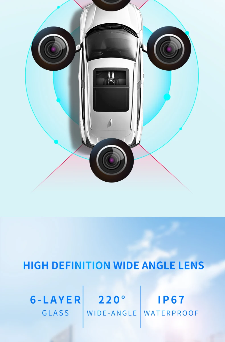 AHD 1080P HD Night Vision 360° 2D/3D Panoramic Parking System - 4 Camera Car DVR With Loop Recording & G-Sensor For Vehicles/Trucks/RVs_voghion.com