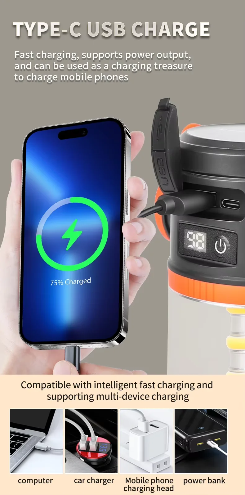 product new solar powered charging camping lamps outdoor multi functional lighting tent lamps and multi source horse lamps-4