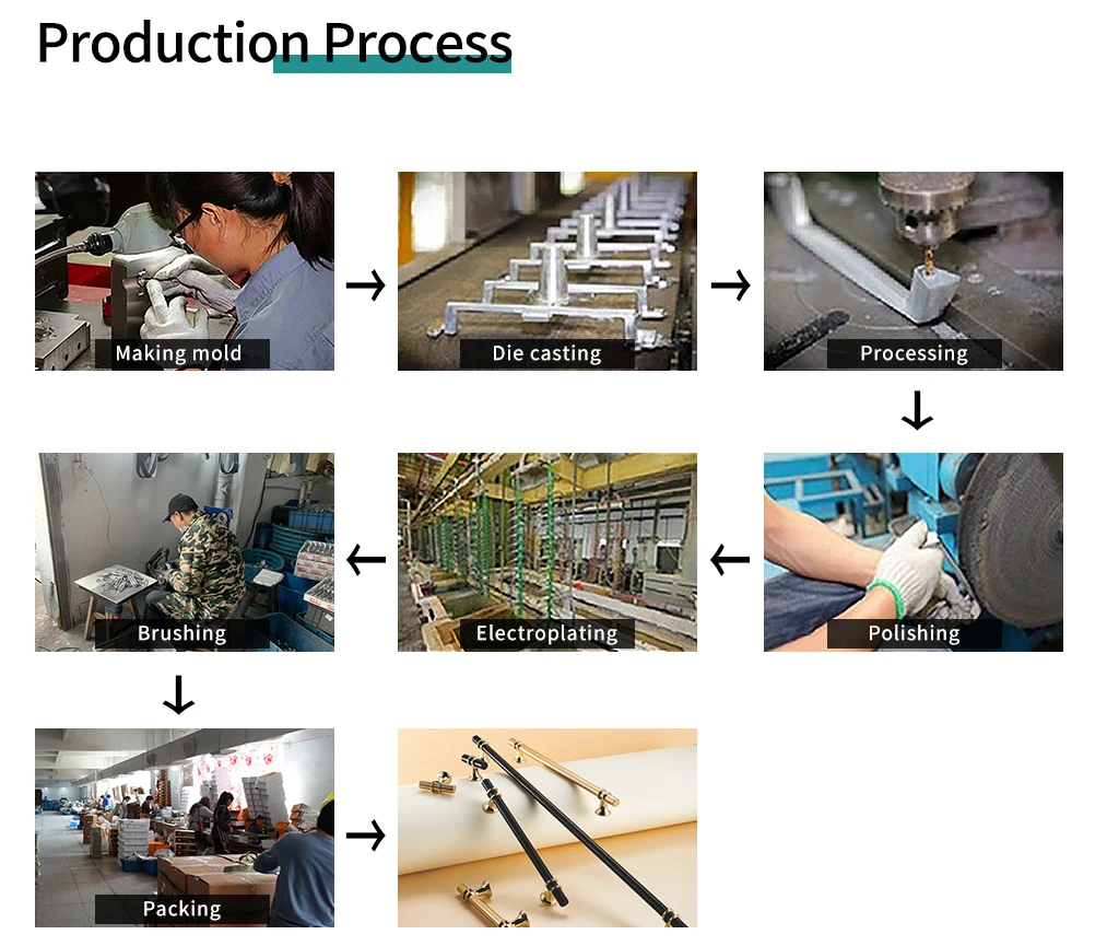 Modern Plastic With Aluminum Pull Handle Black Wardrobe Kitchen