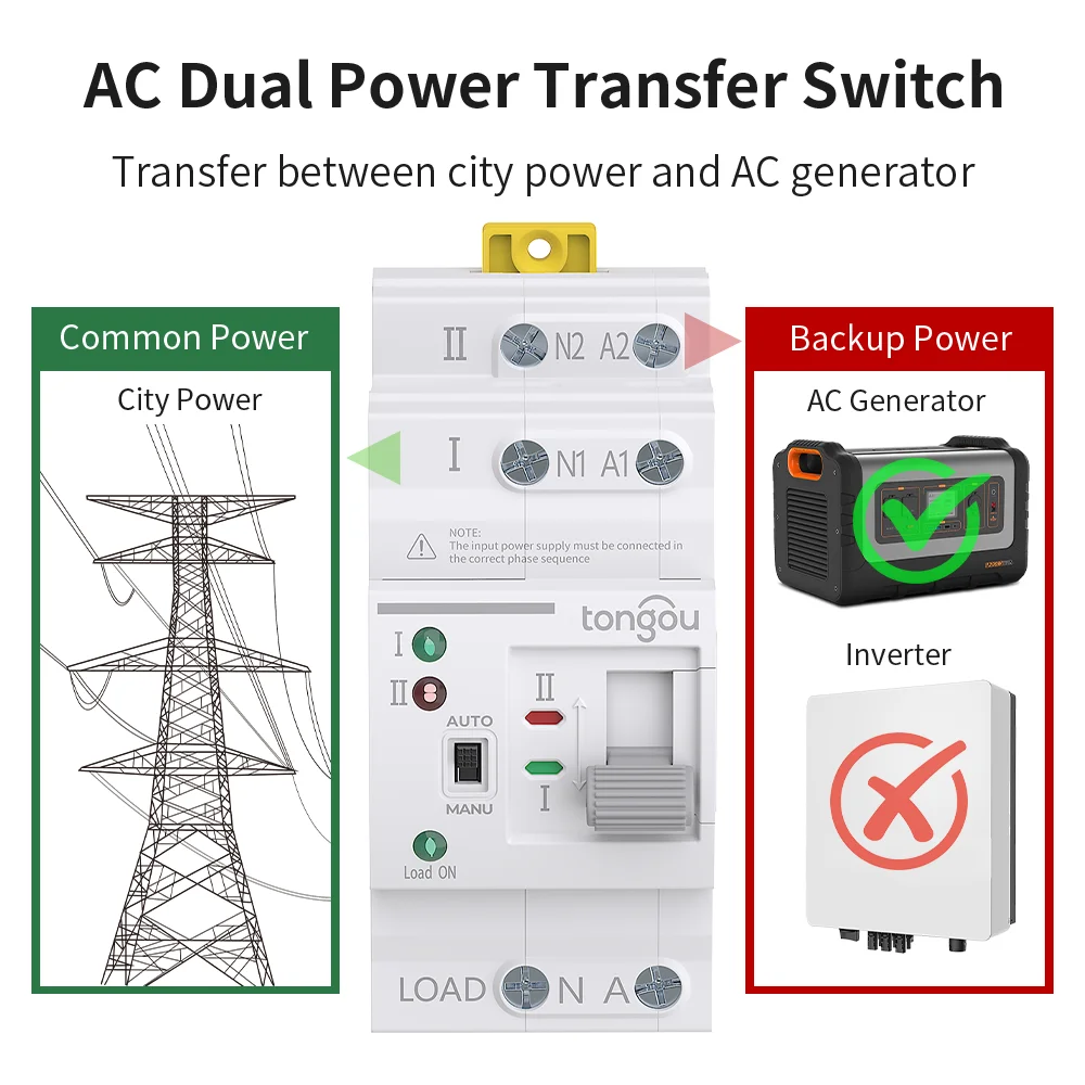 TONGOU 110V/220V 2P/4P ATS Automatic Transfer Switch Daul Power Changeover Automatic Din Rail Switch for Generator 63A