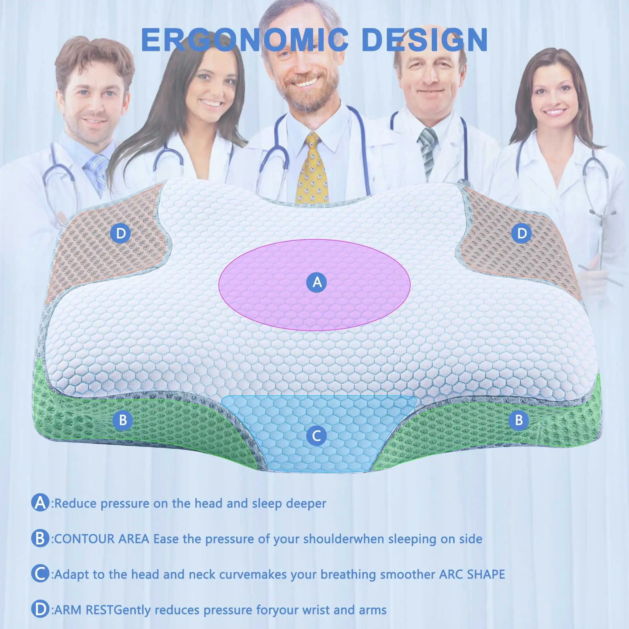 Lianda P094 Best Selling Custom Sleep Orthopedic Pillow Memory Foam Bed Pillow Memory Foam