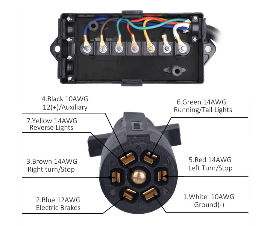 Universal Plastic Trailer Wiring Box 7 Way Waterproof Electrical ...