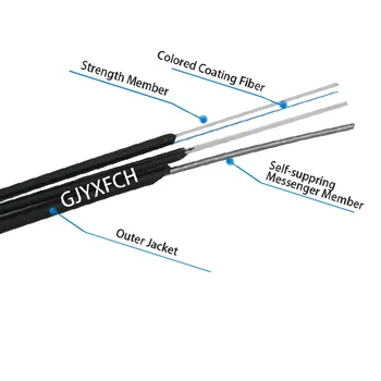 Factory Hot Sale GJYXFCH Fiber Drop Cable Self-supporting FTTH Communication Cable