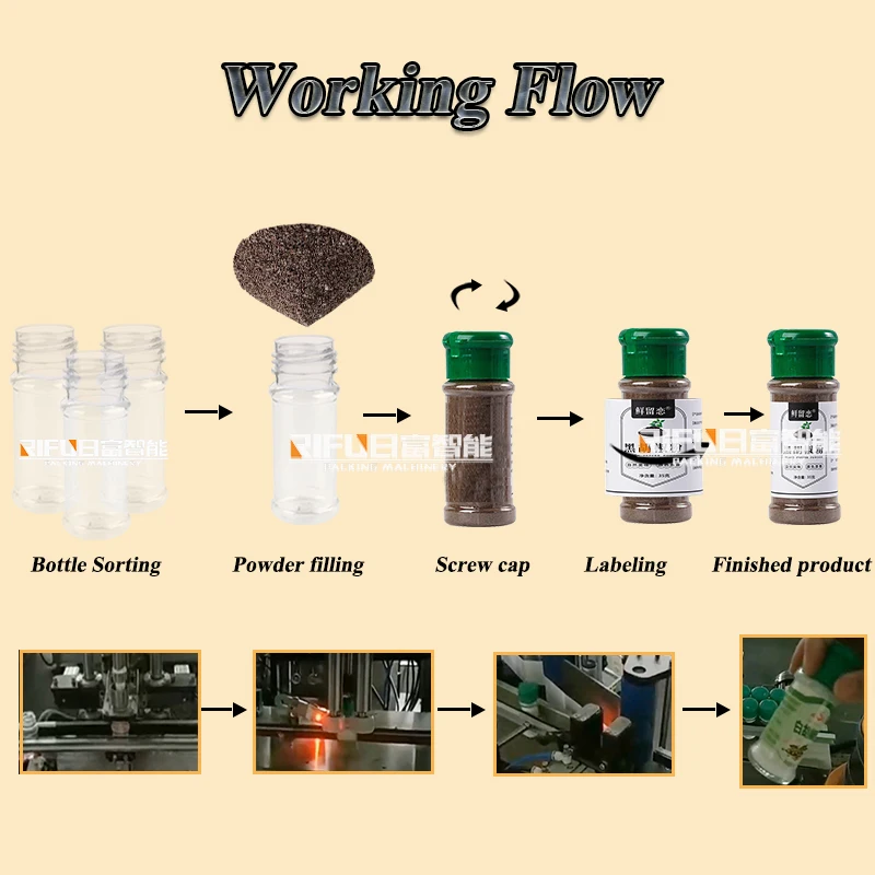 Automatic Seasoning Powder Filling Capping Labeling Production Line Flavoring Powder Bottle Filling Line for Spice Ground Pepper