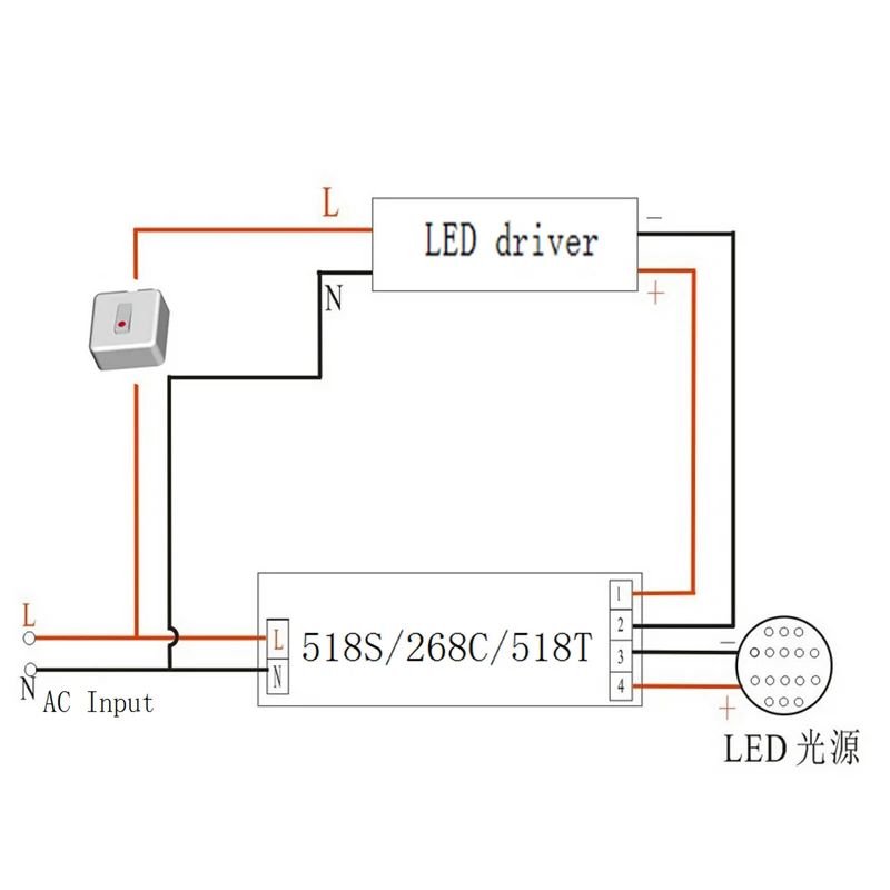 Top Quality Downlights Spotlights LED Lamp Automatic Emergency Device With Built-in Battery Integrated Metal Box