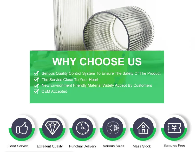 4 Piece 6 Piece Candle Making Supplies Kit For Diy Handmade Candle Making Tool Wax Melting