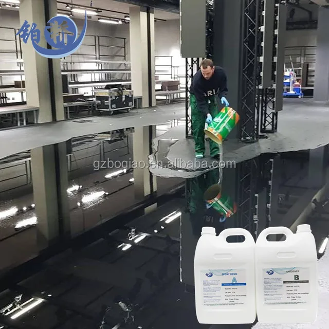 Wholesale Adhesive 3d Floor Painting Coating Epoxi Resin Table Price