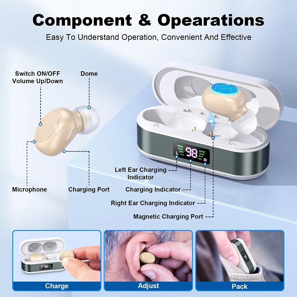 K&fcoptee Mini Ear Aid Device Hearing Amplifiers Rechargeable Hearing