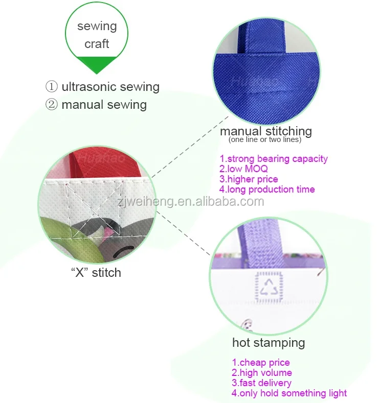 Heavy Duty Large Gift Bags Customized Cheap Price Reusable Eco Friendly Tote Bags Non Woven t Shirt Shopping Bag details