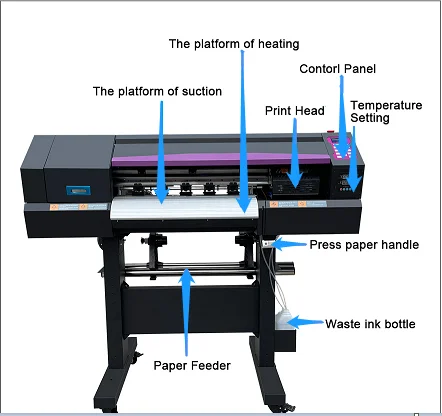 Imprimante Dtf Large Format 24inch / 60cm Dtf Printer I3200 4720 Xp600 Printheads  for T Shirt Film Printing details