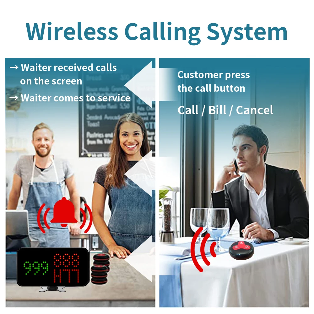 Wireless Waiter Calling System, Electronic Call Bell Pager for Fast Food Restaurant Cafe