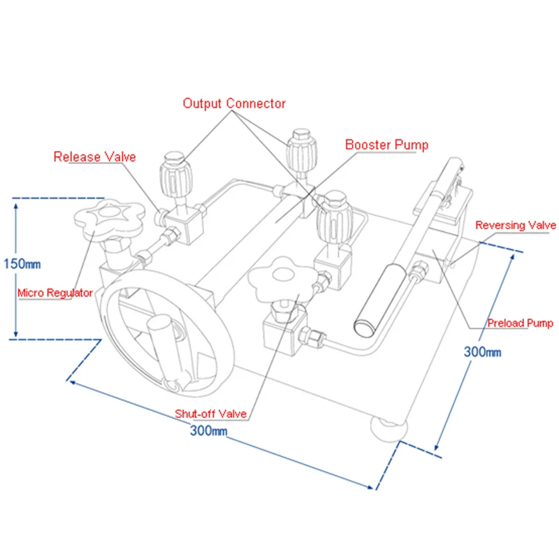Tischplatten-Vakuum- und Druckkalibrator (-0,095~0~10)MPa – Detail 2