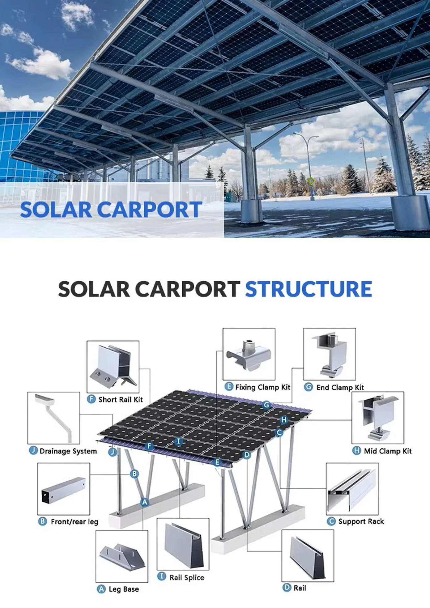 Easy-to-Install Metal Supports for Outdoor Parking Carport Shelter Brackets