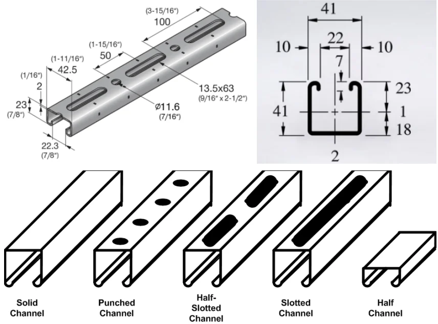 Strut Frame Panel ZTRFM Automatic Solar Panel Framing Machine Steel Slotted Strut Channel ...