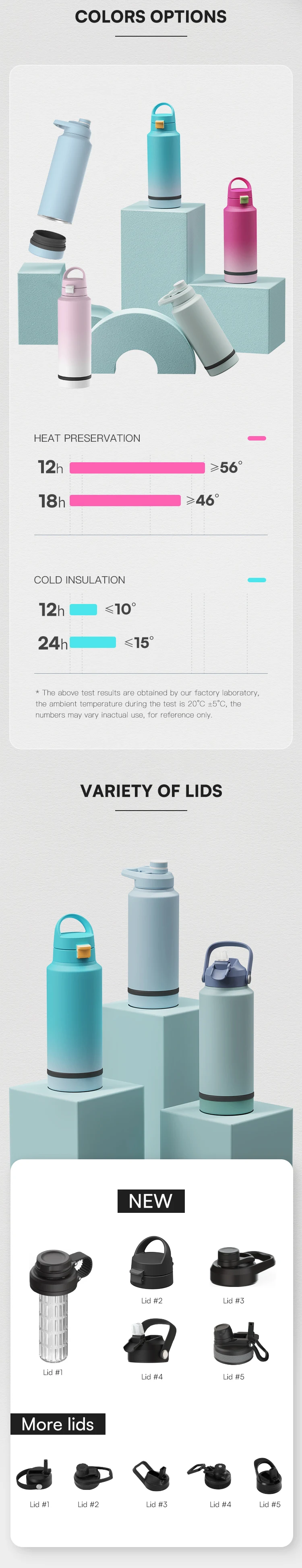 Stainless Steel Water Bottle Wide Mouth 40oz Double Wall Insulated