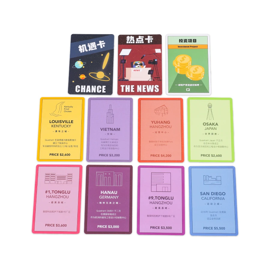 Factory Direct Sale Foldable World Theme Custom Printing Monopoli Board Game With Paper Board details
