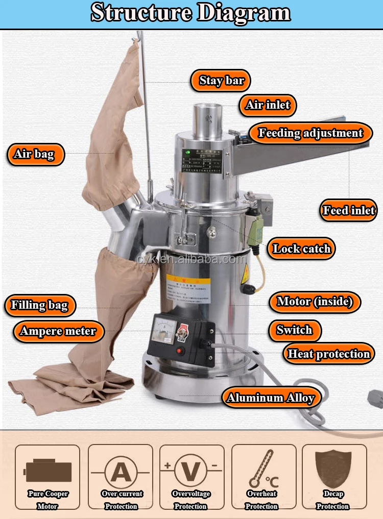 Herb Pulverizer (20).jpg