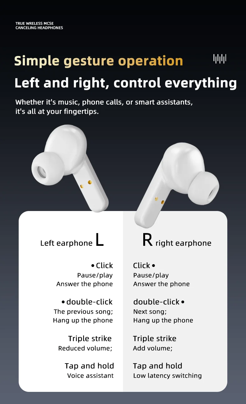 TWS WT-7 Earphone Wireless BT V8 Earbuds ANC Noise Cancelling Headphone In Ear Touch Screen Controls Headset